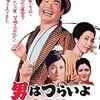 【映画感想】『男はつらいよ フーテンの寅』(1970) / 森崎東監督によるシリーズ第3作