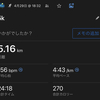 【ランニング記録】5kmジョグ；『[On] Cloudmonster Hyper』の購入を検討中！