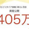 【資産公開】セミリタイアFIRE挑戦3年目3月期！レバナス含み損減少でひとまず安堵