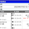 【中京記念の予想】公開！