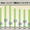 一人歩きする数字：ネットエージェントの調査は非実在青少年まで児童ポルノ扱いしてはいないか？