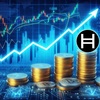 ヘデラ(HBAR)トークンの価格が過去24時間で100%の急上昇 - 何が起きた？