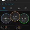 2月1日。早出の前に4時から7.2kmJOG。増量期。朝と昼は菓子パン4個と牛乳500ml。夕食は焼肉きんぐで焼肉食べ放題。