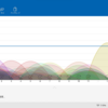 自宅内無線LANを調査した
