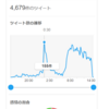 「破局噴火」はどうして広まったか、学術用語に歴史あり