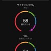 ZWIFTの効率の良さを再認識した