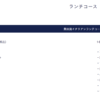 アクアイグニスのポイントカード更新のために、行ってきました。初めて「アルケッチャーノ」＝高い方のイタリアンを予約して行きました。