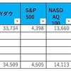 相場ウィークリー〜激動！！ドルが1週間で6円も円高に〜