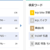 2月24日　謎の訪問者