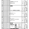 週計画No.12(6月13日～19日)について