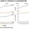 中小企業のイノベーション