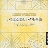 生後2,345日／生後335週、生後6年5か月／小学校の入学説明会