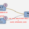 Apache Hive 4: パフォーマンス改善まとめ