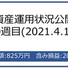 資産運用状況公開(30週目)