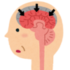 自分が何歳になるのか？忘れる？？？