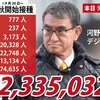 コロナワクチンの秋接種は233万人を超えた（まだ伸びます）