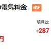 03-24　とてつもない眠気が襲う><、2025/03の電気代