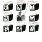 読書感想】書き出し「世界文学全集」 - 琥珀色の戯言