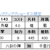 ステップ限定　No.1143　R呉蘭