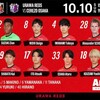 2021 ルヴァン杯 準決勝第2戦 セレッソ大阪 1-0 浦和レッズ