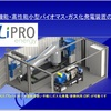 LiPROガス化発電装置のプレゼン資料です！！