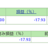 ポートフォリオ　営業日：2021/5/28