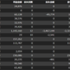 2026  03/30~31    JPX金ミニ先物　+3月のまとめ　原稿、仕上げまでもう少し！