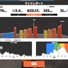 2021/11/12 zwift