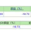 ポートフォリオ　営業日：2021/6/2