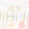 　Twitterキーワード[#テレ東音楽祭]　06/30_18:00から60分のつぶやき雲