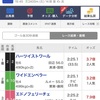 2月5日　早春ステークス　その3