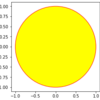 matplotlibで図形