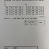 【授業実践】データの分析。分散と標準偏差。計算より大事なこと！【数学I】