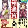 【ノンポジ勢】ビットコイン相場があっさり1BTC200万円を超えてて焦ったので参加したい