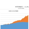 【資産寿命34.8年】市場はインフレ警戒の動き（25年1月10日時点）