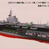 将来強襲揚陸艦　～多機能艦艇コンセプト