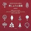 6時間電話かけまくったら、めちゃ疲れた