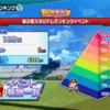 第２回スタジアムランキング