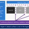 ゼロから始めるHyper-Vのアーキテクチャ