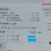 2021年(令和3年)12月の我が家のエコな電気代 