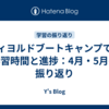 フィヨルドブートキャンプでの学習時間と進捗：4月・5月の振り返り