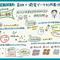 青天の霹靂とは 一般の人気 最新記事を集めました はてな