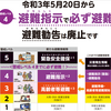 神奈川平塚市で警戒レベル5発令！緊急安全確保発表！レベル5とは？