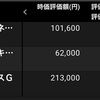 日経下落でも！(21/7/14)-初心者の少額投資日記