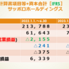 決算分析の事例　第１６回サッポロビールホールディングス　増収と一部の赤字、でも営業キャッシュフローは黒字