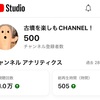 古墳を楽しもCHANNEL！チャンネル登録数500人到達