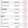 日本株の保有状況（20240120）