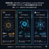  AWS EMR vs GCP Dataproc vs Azure HDInsight: ビッグデータ処理の「F1マシン」最適な選択肢を見つける