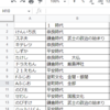 教師のあり方・面白さの変化