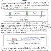 DNAはどのようにしてmRNAに転写されるのか